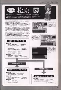 Hitozuma Kasumi-san office fanbook