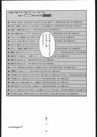 (C69) [Machine Studio (Mashi Miyuki)] Tazune Bito