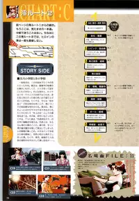 (一般画集) [elf] この世の果てで恋を唄う少女YU-NO 完全ガイド