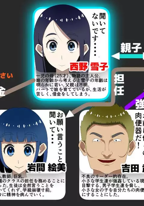 AV Kyousei Shutsuen - Kuroi Nichijou -