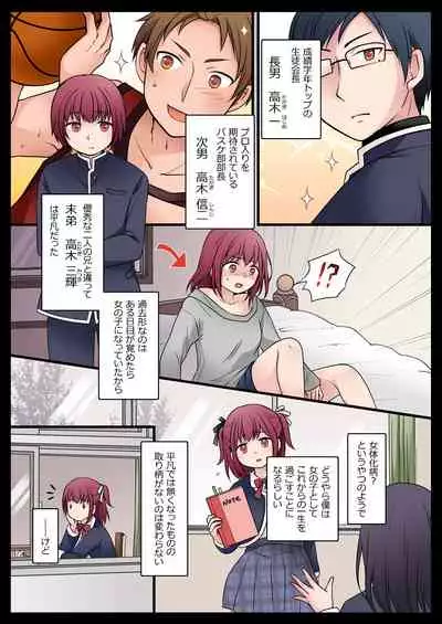 TS-shite Anitachi no Seishori Gakari ni Natta Boku no Toaru Ichinichi