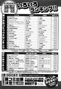 COMIC Papipo 2005-08