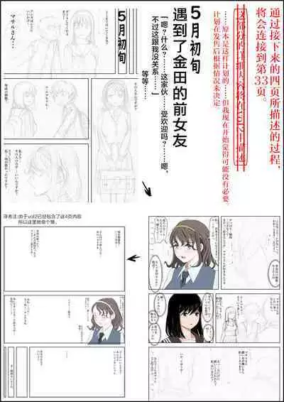 Kaneda wa nani mo Warukunai Vol.1