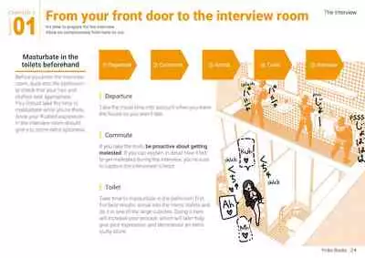 Josei no Tame no Zettai ni Ochinai Shuukatsu-jutsu | The Women's Foolproof Guide to Job Hunting Success
