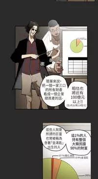 Honey trap 甜蜜陷阱 ch.1-7 [Chinese]