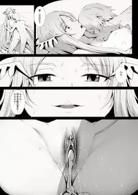 Error Of Call: System Call