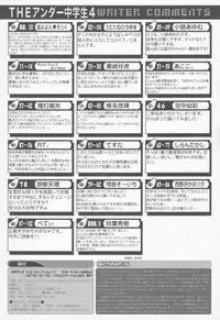 (C86) [Märchen BOX (Various] THE Under Chuugakusei 4 (Various)