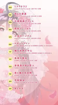 [Kasuga Souichi] Akai Ito ga Tsunagaru Anata to KISS ga Shitai. [Digital]