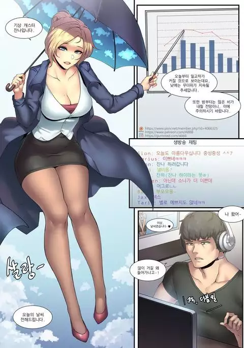 Forecast Janna