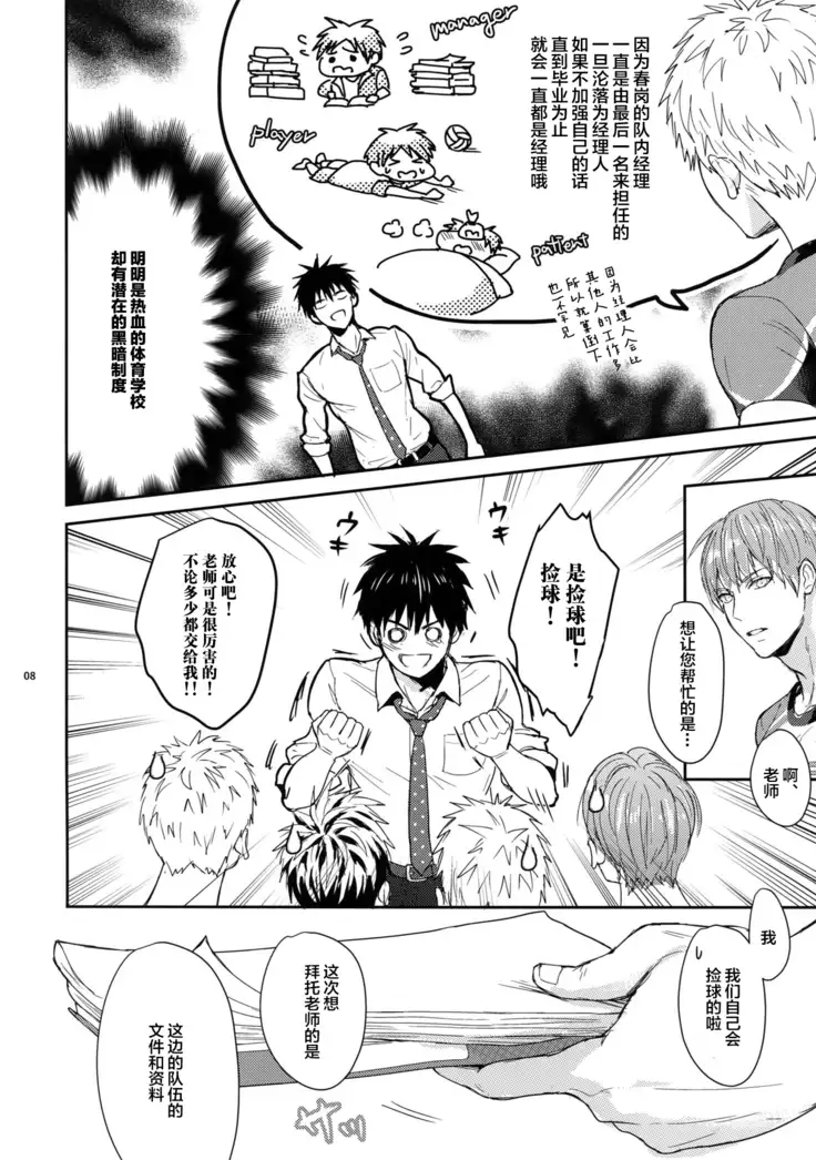 Manager ni Natte mo Mondai Nai!