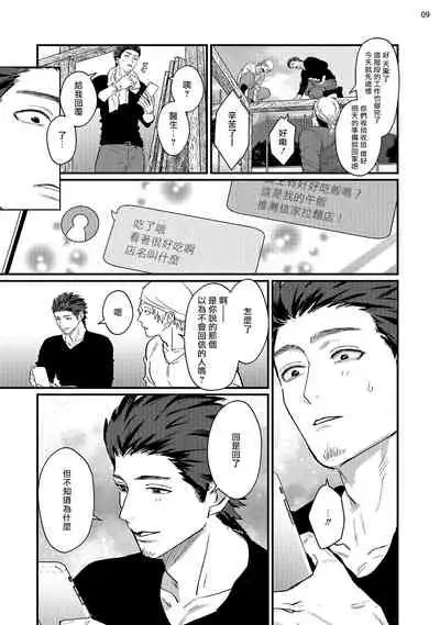 Sensei Shokushin Shite Kudasai | 医生请帮我触诊 1-3