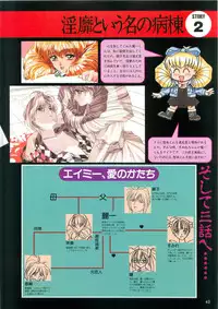 Please Don't Call me Eimmy with C's Ware encyclopedia (Eichi Mook)