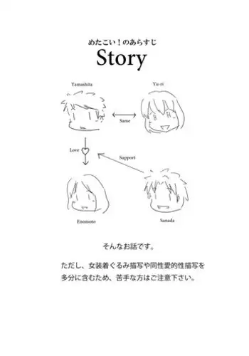 (C85) [Wagahaji! (Sukumizu)] Meta-Koi!