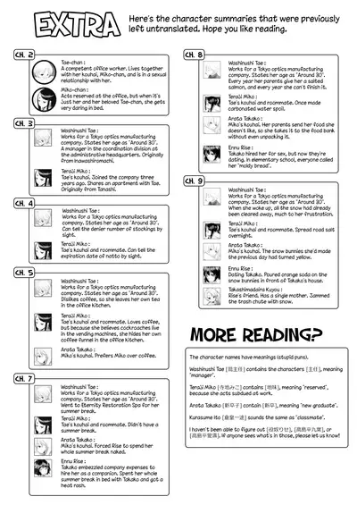 [Kurogane Kenn] Tae-chan to Jimiko-san | Tae-chan and Jimiko-san Ch. 1-19 [English] [Yuri Project, /u/ Scanlations] [Digital]