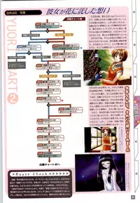 (一般画集) [elf] リフレインブルー 完全ガイド