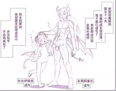 [Hase Yuu] Akuma Musume Kankin Nisshi Series[Chinese]