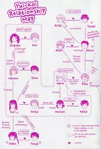 [Hanafuda Sakurano] Yakimochi Heart | Jealous Heart (Yui Koi) [English] [Team Koinaka]