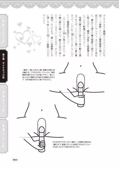 [由良橋勢] 女のコのひとりエッチ完全マニュアル イラスト版……ひとりエッチ