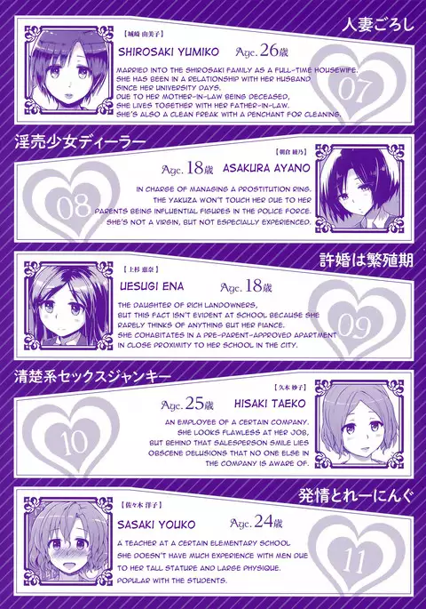 Kairaku Holic - Pleasure Holic