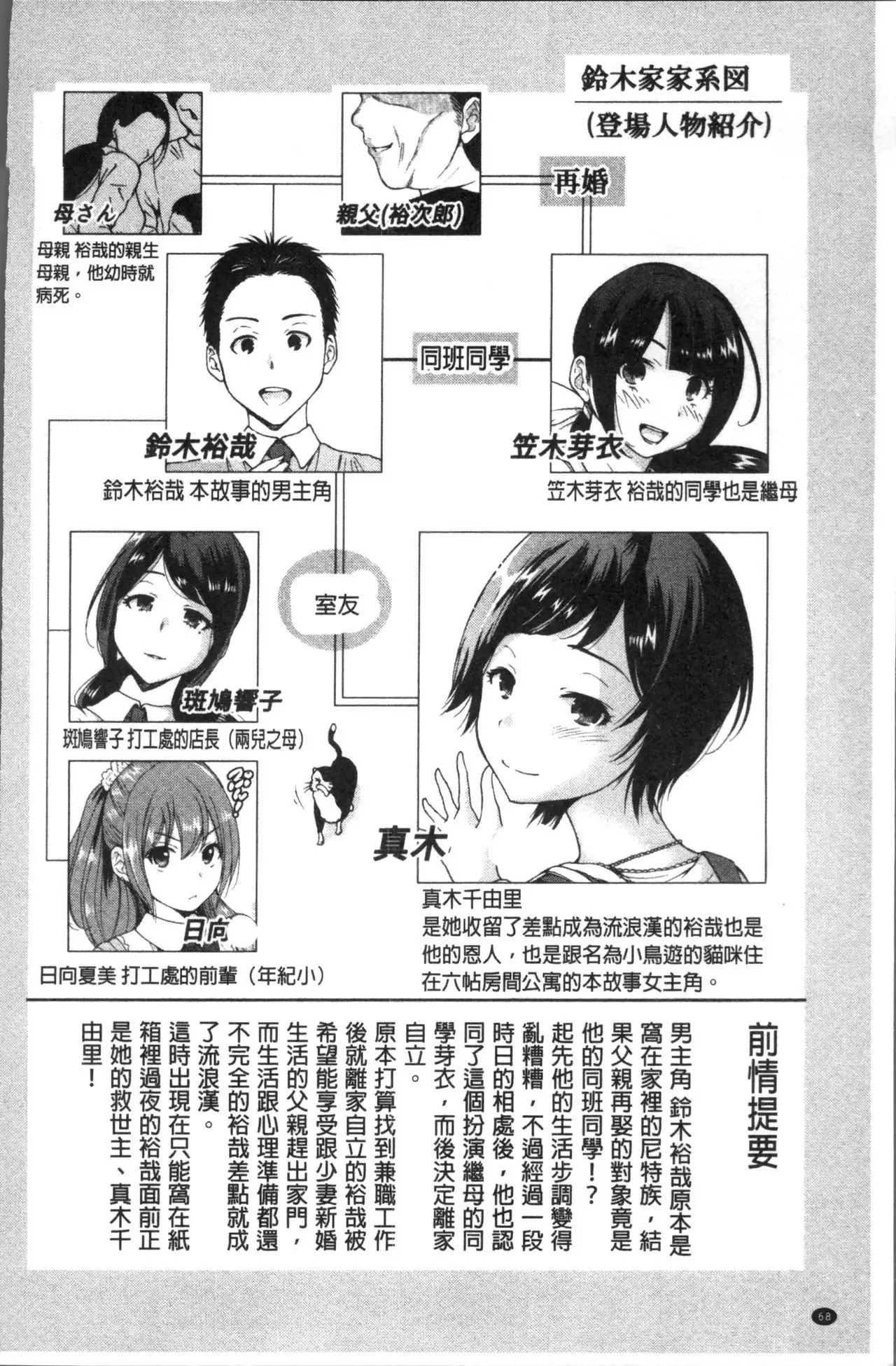 Manman Choudai ~Kaa-san wa Doukyuusei~