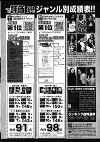 COMIC Shitsurakuten Vol.02 2011-08