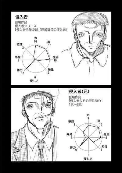 Kichiku Isekai no Shoujo-tachi