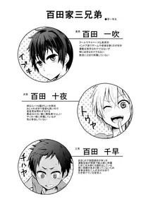 [Majihama. (Mebata Shun)] Momota-ke