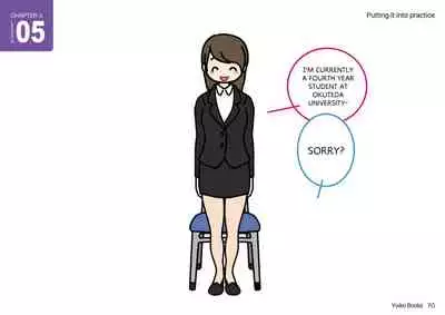 Josei no Tame no Zettai ni Ochinai Shuukatsu-jutsu | The Women's Foolproof Guide to Job Hunting Success