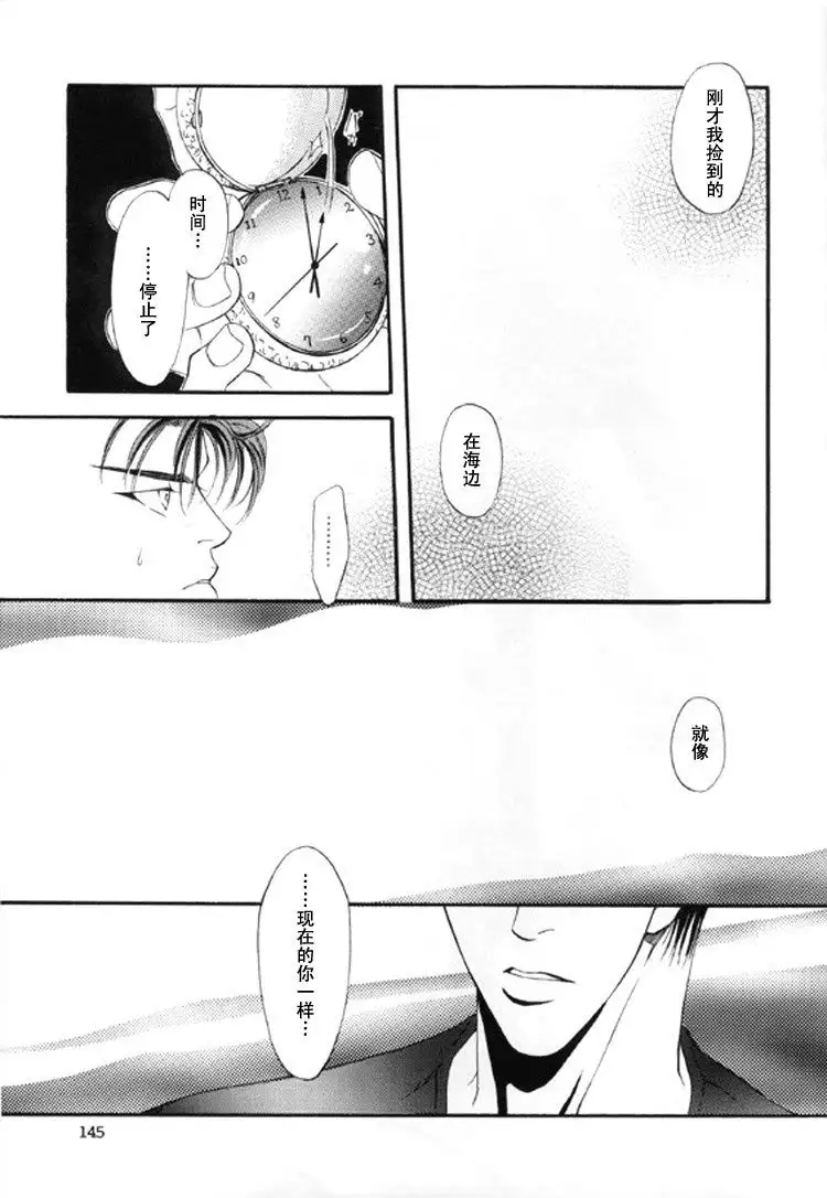 F4 紧缚 （Slam Dunk）