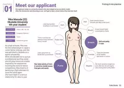 Josei no Tame no Zettai ni Ochinai Shuukatsu-jutsu | The Women's Foolproof Guide to Job Hunting Success