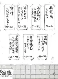 [Toufuya (Various)] Toufuya Kyuuchou (Various)