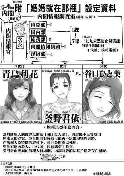 Okaa-san wa Soko ni Iru