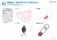 [Yoiko Books] Josei no Tame no Zettai ni Ochinai Shuukatsusu