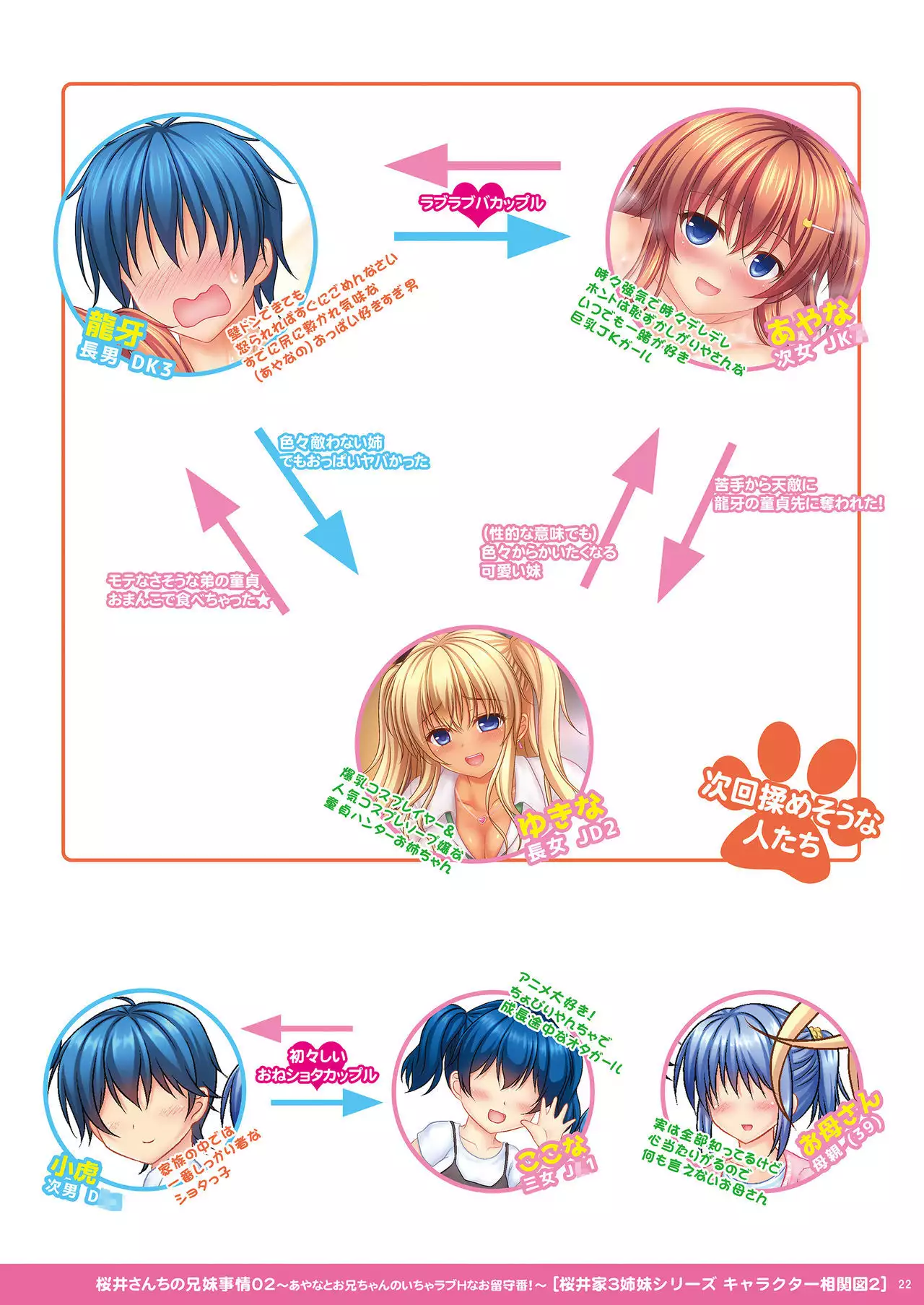 Sakurai-san-chi no Kyoudai Jijou 02 ~Ayana to Oniichan no Icha Love Ecchi na Orusuban!~