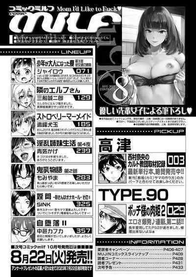 COMIC MILF 2023-08 Vol. 73