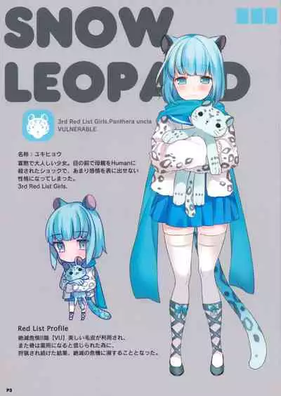 (COMIC1☆13) [7th;MINT (Senmen Kinuko, Shigeta)] LEOPARD; GULFSTREAM