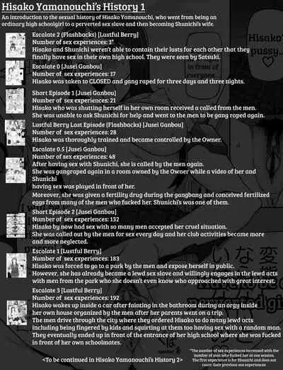 [Miito Shido] Jusei Ganbou [English] [shakuganexa]