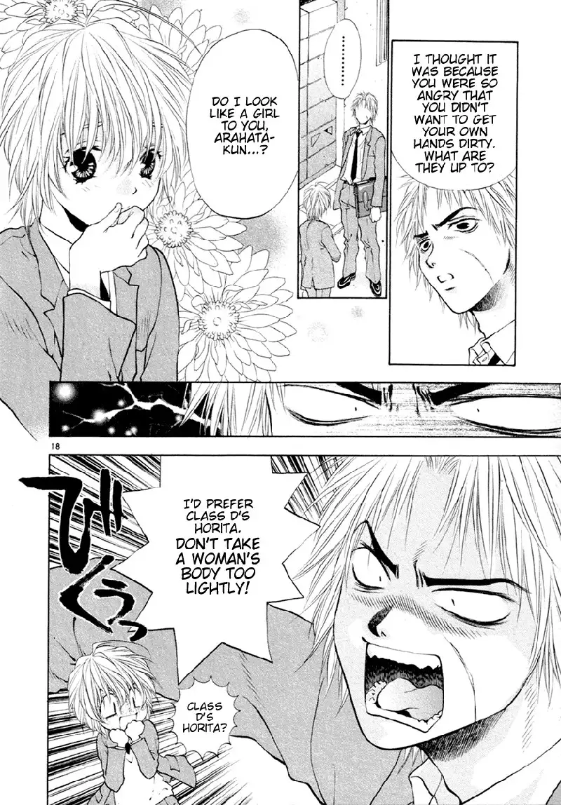 Girls Saurus DX V6 - CH35