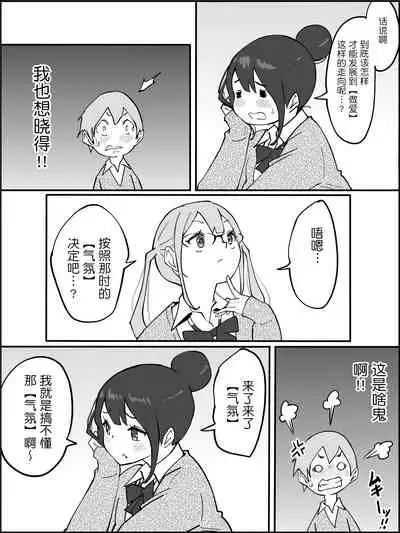 Boku ni Harem SeFri ga Dekita Riyuu