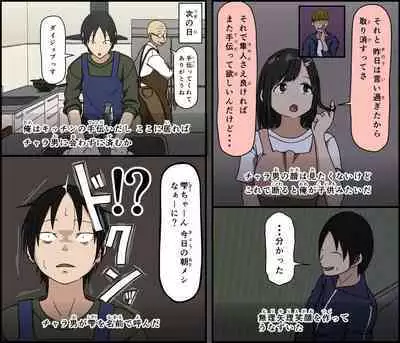 Kinikuwanai charaotoko ga kite kara isshukan no dekigoto