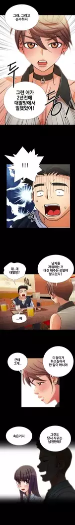 Will You Do as I Say? Ch.0-20