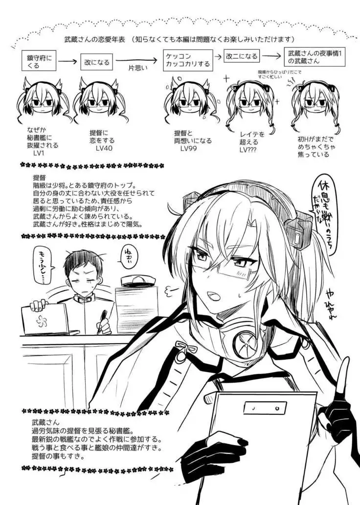 Musashi-san no Yoru Jijou Shoya Hen