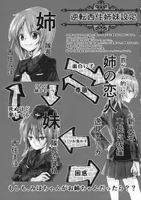 (Panzer Vor! 12) [ahAha (ahAha)] Erika to Gyakuten Nishizumi Shimai (Girls und Panzer)