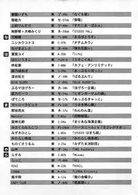 COMIC Himedorobow 2008-02