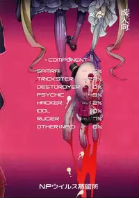 (C87) [NP Virus Jouryuusho (N・P・KATOU)] DRAGON JOYSTICK 2+ (7th Dragon 2020)