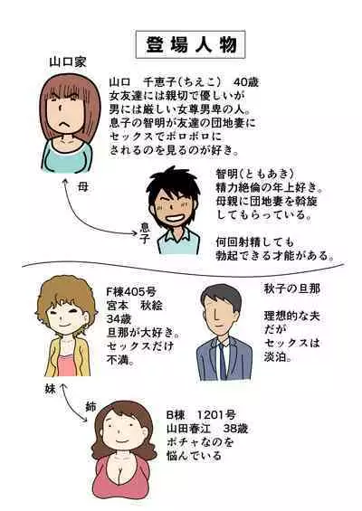 [Kurozume Fuuta] Mob-kao no Koushoku Danchizuma-tachi 4 Akie-san to Harue-san