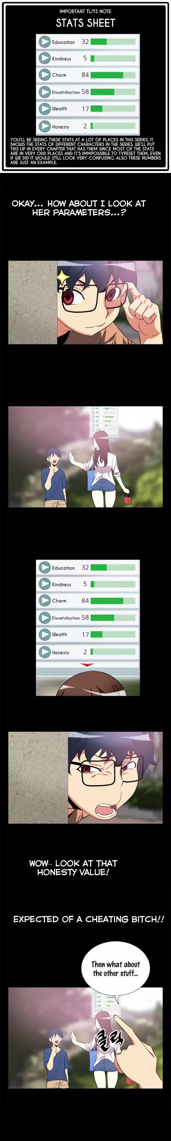 Love Parameter Ch.1-37