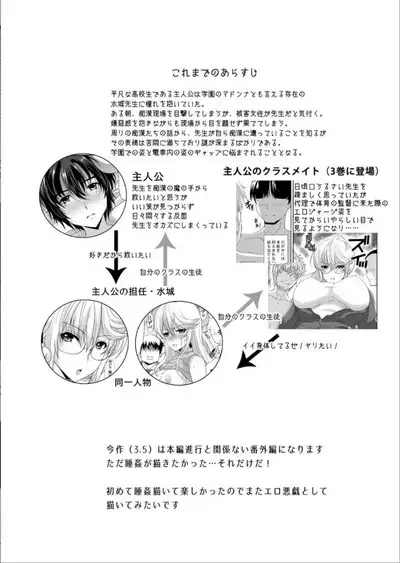 [Neko to Hato (Hatoya Mameshichi)] Akogare no Josei (Sensei) wa Chikan Densha de Choukyouzumi Deshita 3.5 ~Seito Shidoushitsu Hen~ [Digital]