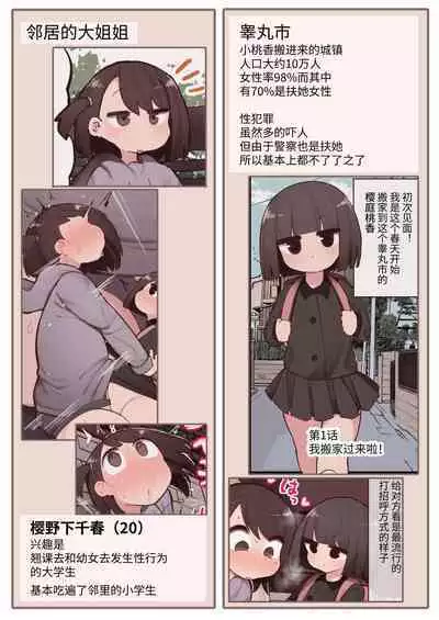 Kono Machi Chinchin Haeta Onee-san darake ja Nai desu ka! | 这条街上怎么全都是长了鸡鸡的大姐姐！