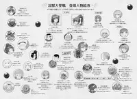 [Nazo no Akanekokan (Kuroneko Nigou, Kuroneko Reigou)] 謎の赤猫団＋謎の黒猫団 16 淫蟲妖かし編 淫獣大聖戦 EX【死】・改 Twin Angel War (Injuu Seisen Twin Angels)